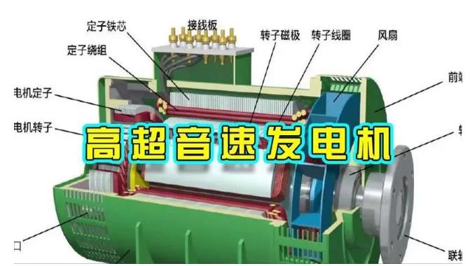 振安颠覆你对发电方式的认知！中国革命性发电机公开揭秘 